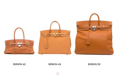 hermes shoulder birkin size|hermes birkin bag inside.